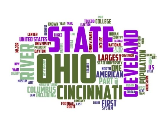 Ohio Typography Sublimation: A Creative Tool for Designers and Entrepreneurs