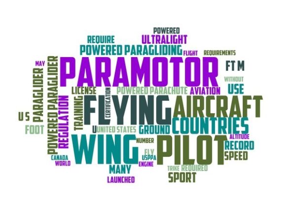 Paramotoring Typography Crafting: A Creative Journey into Beautiful Wordcloud Design