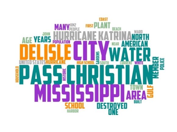 Pass Christian Typography Crafting: A Guide to Creating Stunning Visuals