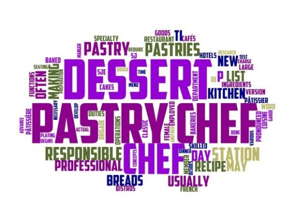 Pastry Chef Typography Crafting: A Creative Approach to Design and Expression