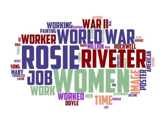 Riveter Typography Sublimation: A Beautiful Wordcloud for Creative Design