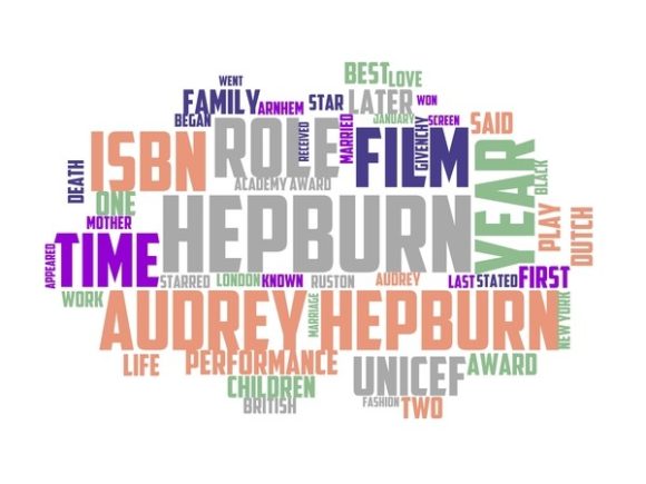 Ruston Typography Sublimation: The Ultimate Guide to Beautiful Wordcloud Design